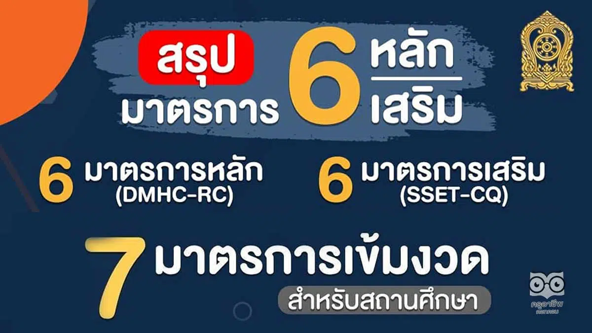 สรุป 6 มาตรการหลัก-เสริม และ 7 มาตรการเข้มงวด การเปิดเรียน On-Site สำหรับสถานศึกษา