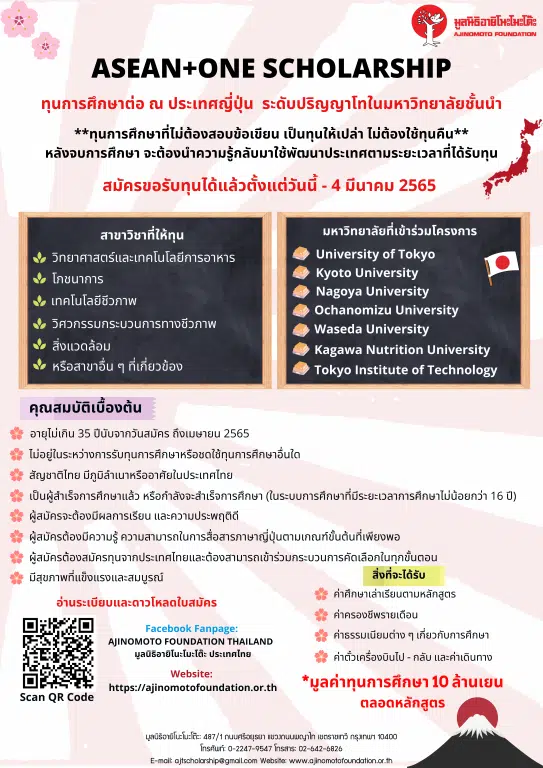 เปิดรับสมัครแล้วตั้งแต่วันนี้ ถึงวันที่ 4 มีนาคม 2565