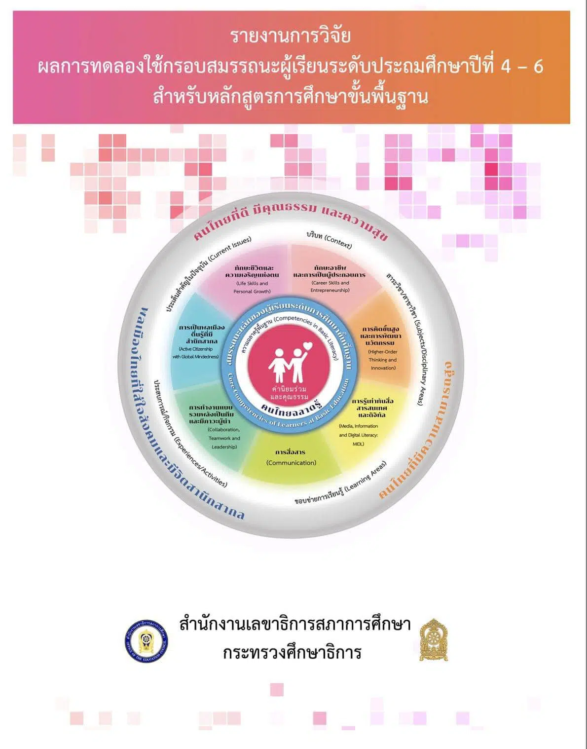 ดาวน์โหลด งานวิจัยกรอบสมรรถนะผู้เรียนระดับประถมศึกษาปีที่ 4-6 สำหรับหลักสูตรการศึกษาขั้นพื้นฐาน เผยแพร่โดยสำนักงานเลขาธิการสภาการศึกษา 