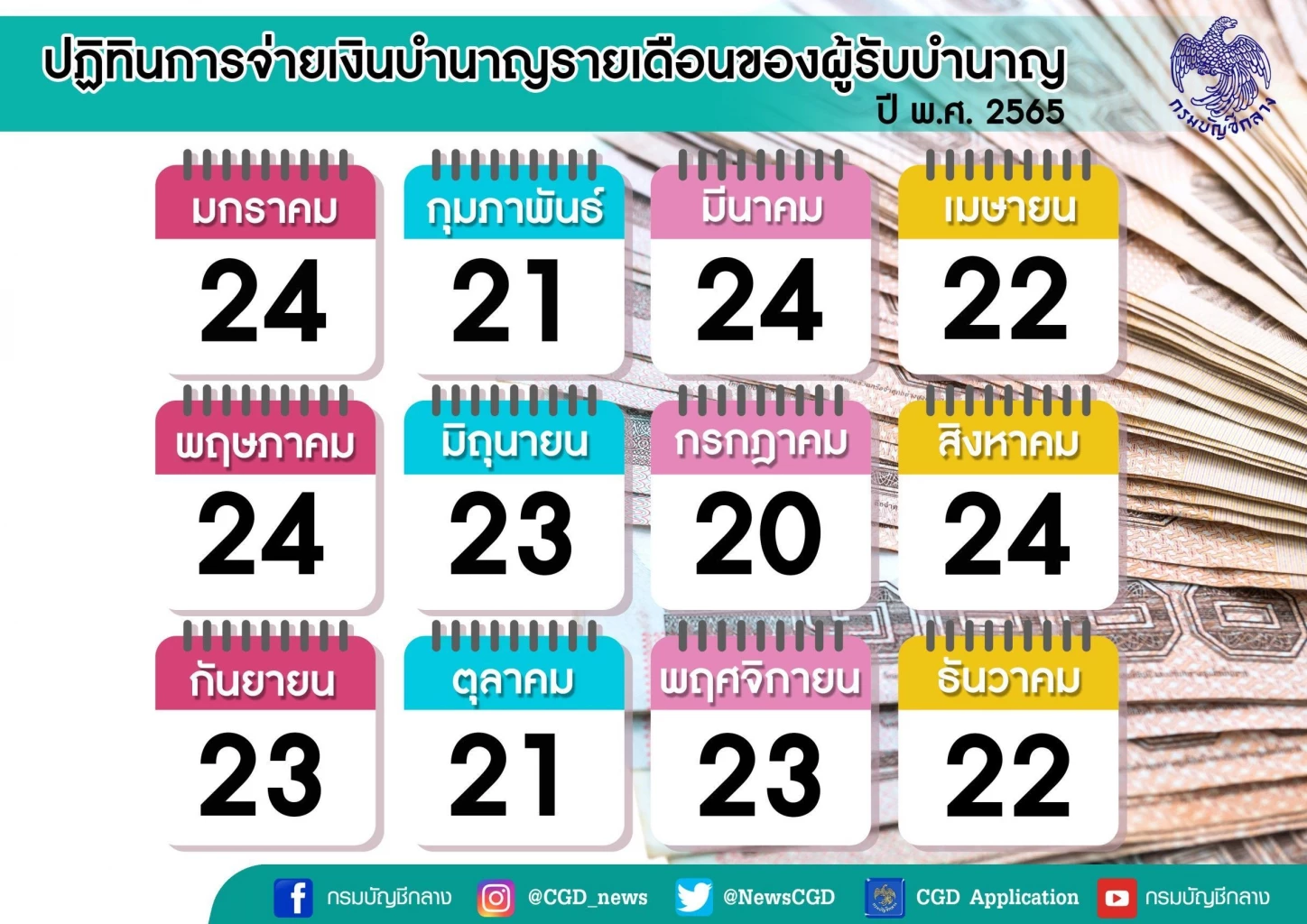 ปฏิทินการจ่ายเงินบำนาญรายเดือนของ “ผู้รับบำนาญ” ปี 2565 