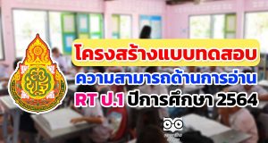 ดาวน์โหลด โครงสร้างแบบทดสอบ RT ป.1 (test blue print) ความสามารถด้านการอ่าน ชั้นประถมศึกษาปีที่ 1 ปีการศึกษา 2564