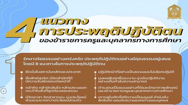 4 แนวทางการประพฤติปฏิบัติตนของข้าราชการครูฯ ตามประมวลจริยธรรมของข้าราชการครูฯ มติ ก.ค.ศ. ครั้งที่ 1/2565 เมื่อวันที่ 27 ม.ค.65