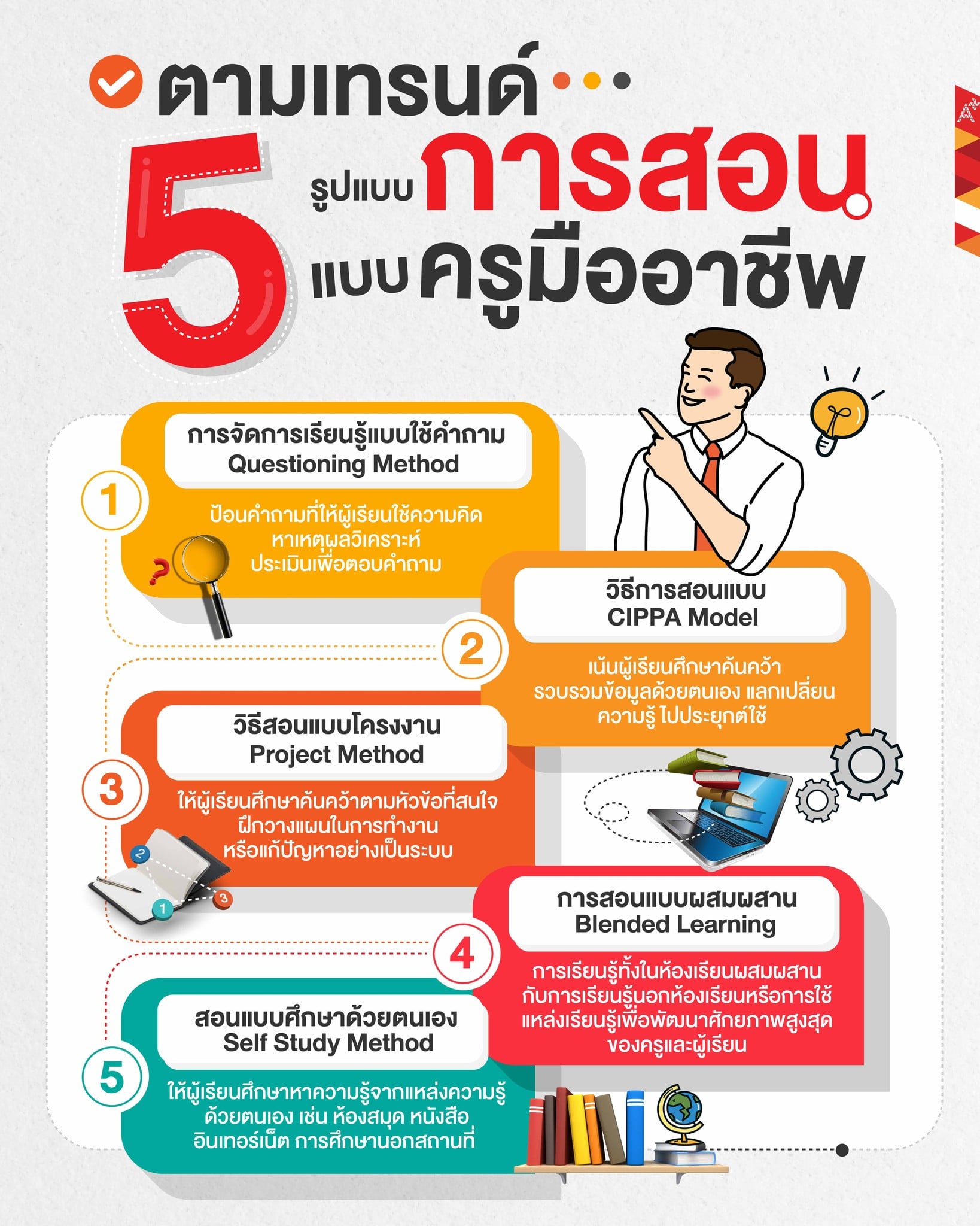 5 รูปแบบการสอนแบบครูมืออาชีพ ที่ฮิตติดเทรนด์การสอนทั่วโลก