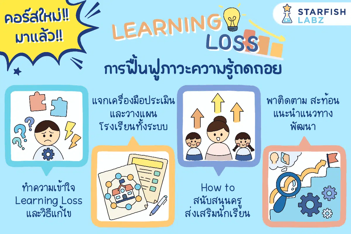 ชวนคุณครูและผู้สนใจเรียนฟรี!! คอร์สออนไลน์ Learning loss จะทำอย่างไรเมื่อเด็กสูญเสียโอกาสทางการเรียนรู้!! โดย Starfish Labz