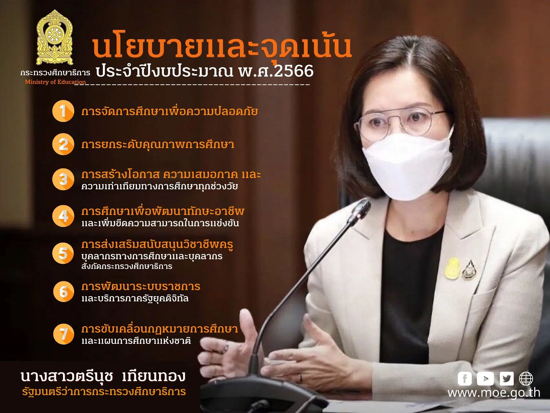 นโยบายและจุดเน้น กระทรวงศึกษาธิการ (ศธ.) ปีงบประมาณ พ.ศ. 2566