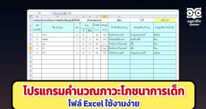 ดาวน์โหลด โปรแกรมคำนวณภาวะโภชนาการเด็ก ทีละหลายคน
