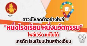 ดาวน์โหลดตัวอย่างไฟล์ หนึ่งโรงเรียน หนึ่งนวัตกรรม "หลักสูตร สหธรรมติดชีวิต ตามหลักปรัชญาของเศรษฐกิจพอเพียง" ไฟล์เวิร์ด แก้ไขได้ เครดิตโรงเรียนบ้านสร้างเอี่ยน