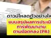 ดาวน์โหลด ตัวอย่างไฟล์ แบบสรุปผลการประเมินการพัฒนางานตามข้อตกลง (PA) ( สำหรับกรรมการทั้ง 3 คน) ไฟล์เวิร์ด แก้ไขได้ เครดิตเพจ วิชาการ งานครู