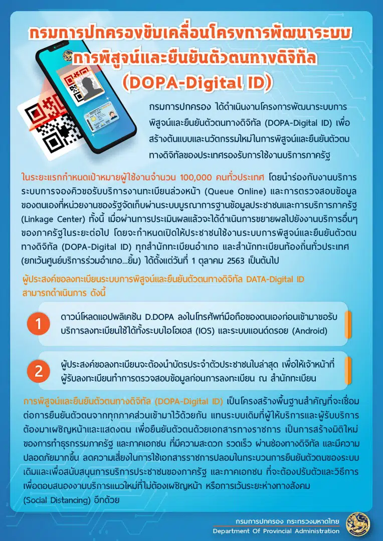 มหาดไทย ประกาศใช้ ทะเบียนบ้านดิจิทัล สามารถเปิดใช้ผ่านแอปฯ ได้