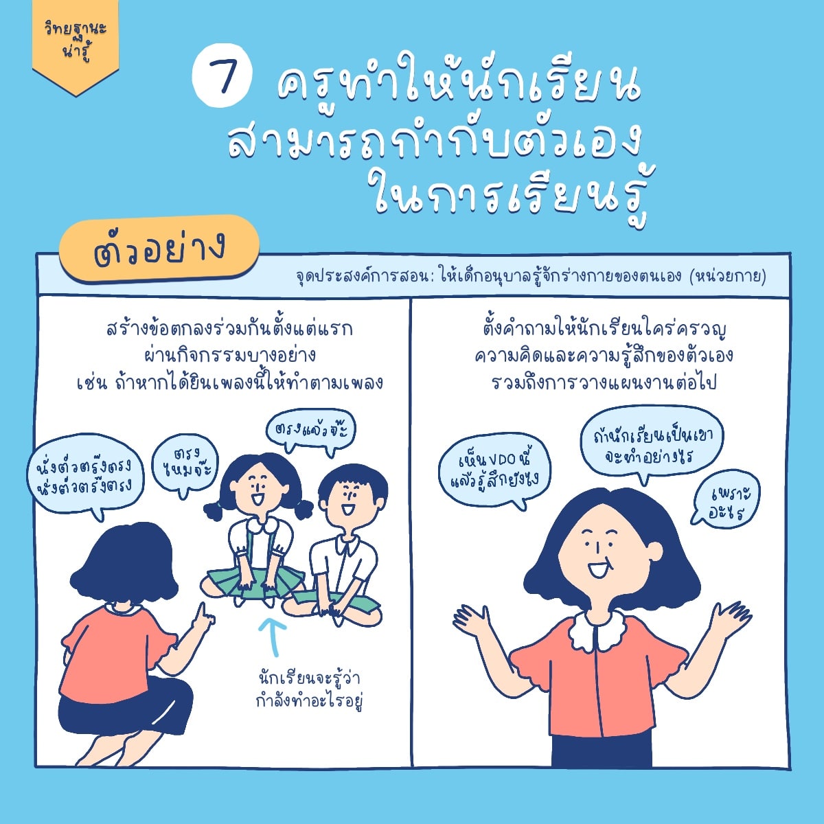 ครูทำให้นักเรียนสามารถกำกับตัวเองในการเรียนรู้