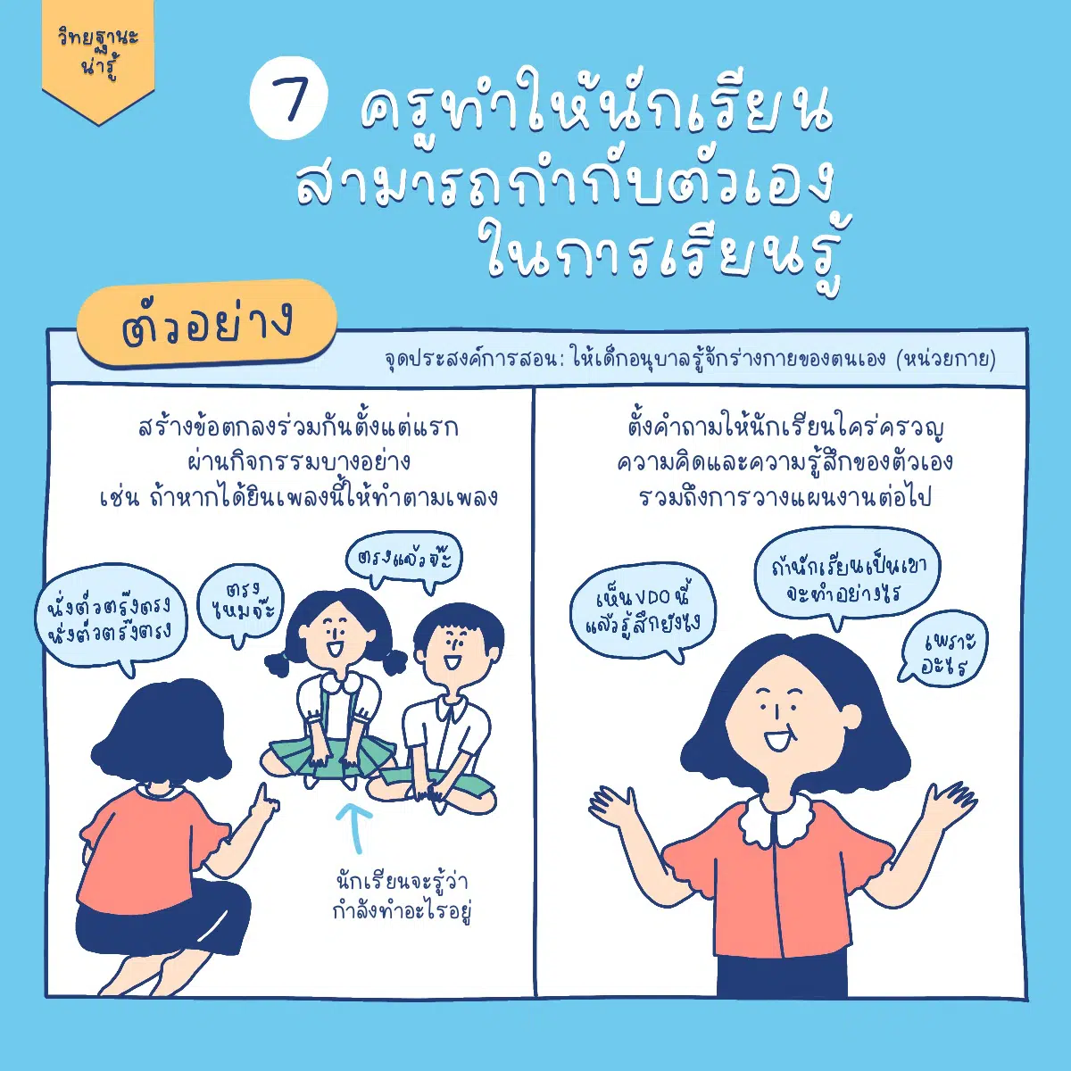 ครูทำให้นักเรียนสามารถกำกับตัวเองในการเรียนรู้