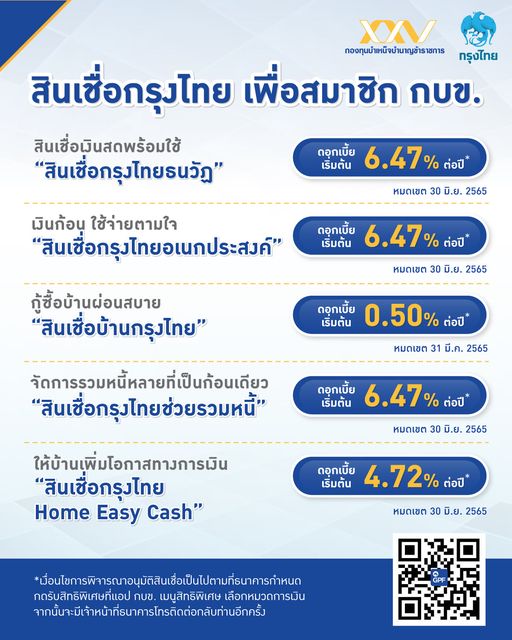 สินเชื่อกรุงไทยอัตราดอกเบี้ยพิเศษเพื่อสมาชิก กบข. ตั้งแต่วันนี้ ถึง 30 มิถุนายน 2565