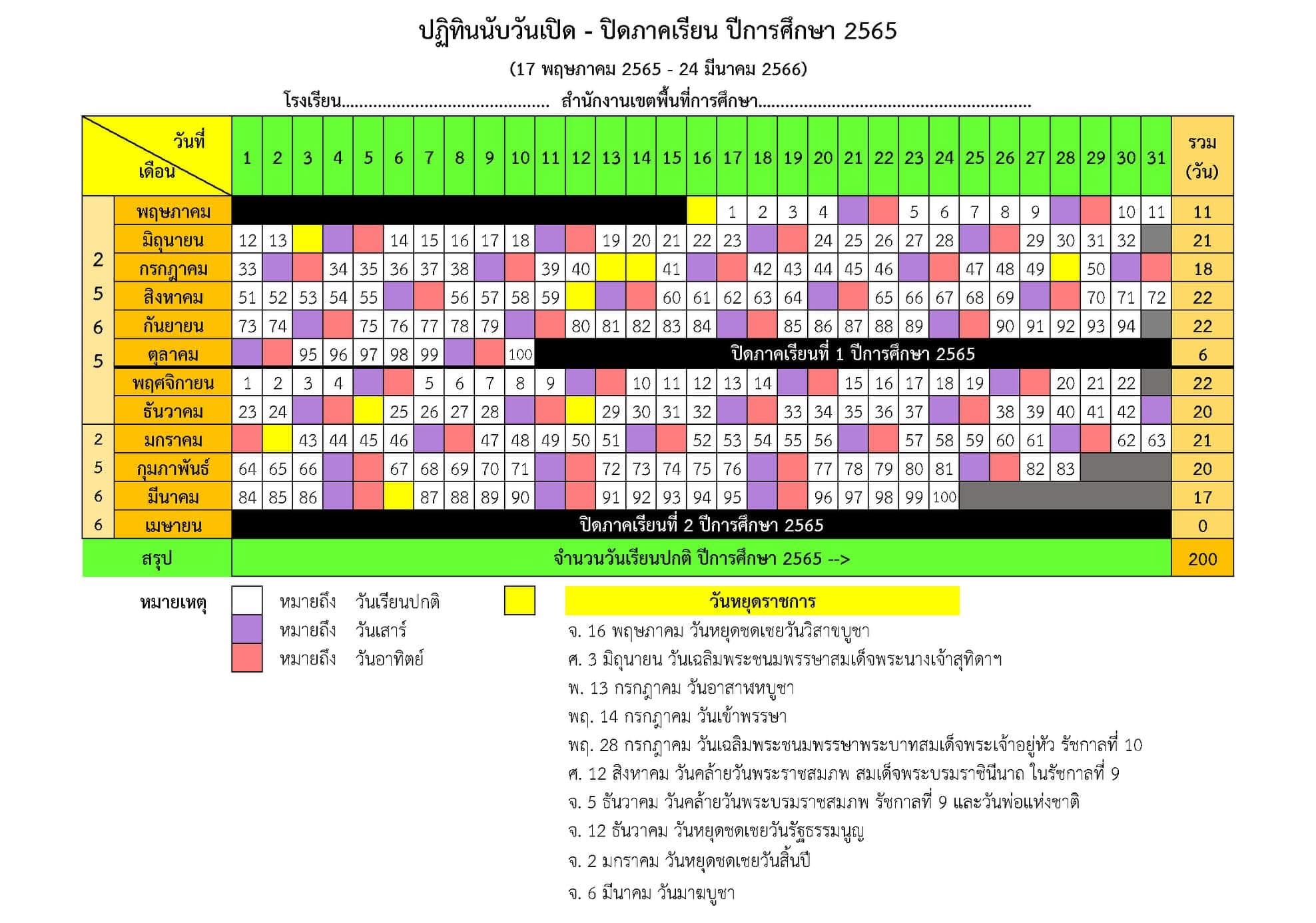 ปฏิทินนับวันเปิด-ปิดภาคเรียน ปีการศึกษา 2565