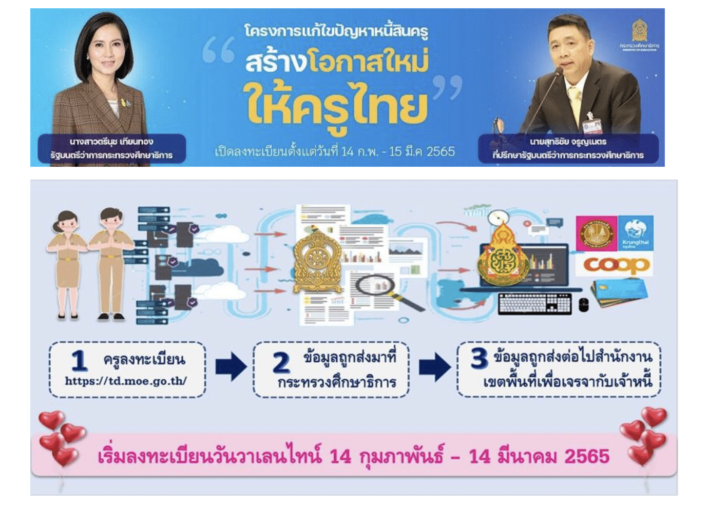 คลิกที่นี่!! ลิงก์ลงทะเบียนแก้ปัญหาหนี้ครู “โครงการแก้ไขปัญหาหนี้สินครู สร้างโอกาสใหม่ให้ครูไทย”