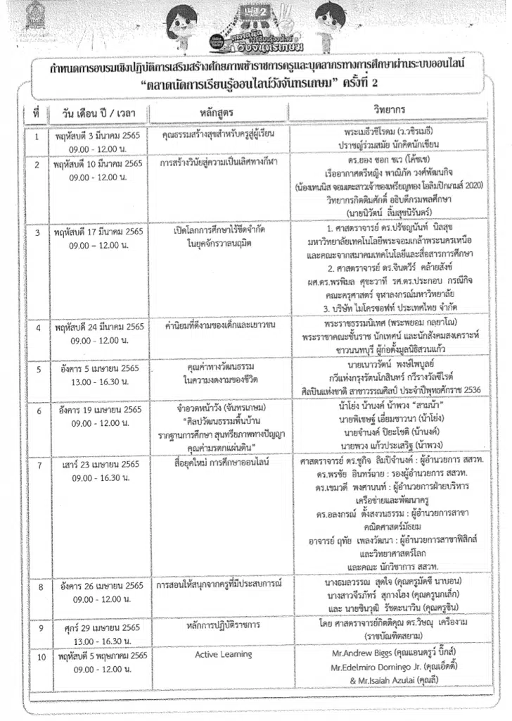 กําหนดการอบรมเชิงปฏิบัติการ ตลาดนัดการเรียนรู้ออนไลน์วังจันทรเกษม ครั้งที่ 2