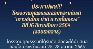 ประกาศผลโครงงานคุณธรรมเฉลิมพระเกียรติ "เยาวชนไทย ทำดี ถวายในหลวง" ปีที่ ๑๖ ปีการศึกษา ๒๕๖๔ (รอบเอกสาร) จำนวน ๗๗ โครงงาน