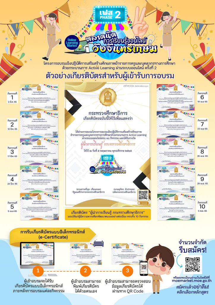 ตัวอย่างเกียรติบัตร ตลาดนัดการเรียนรู้วังจันทรเกษมเฟส2