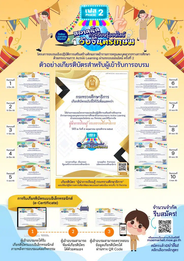 ตัวอย่างเกียรติบัตร ตลาดนัดการเรียนรู้วังจันทรเกษมเฟส2