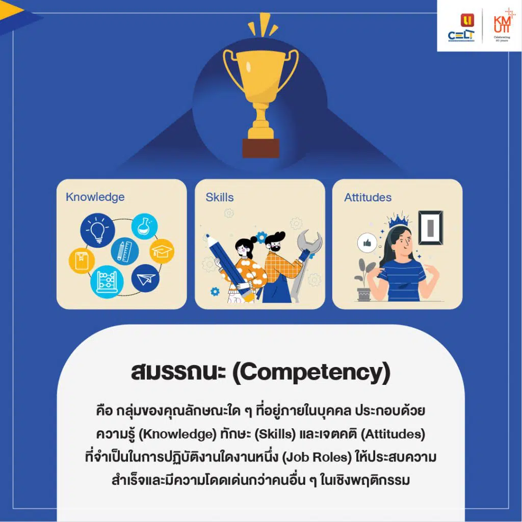 สมรรถนะ (Competency) คืออะไร