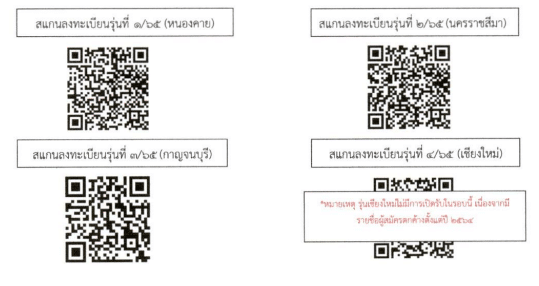 เปิดรับสมัครครู อบรมหลักสูตร การสอนเพื่อการพัฒนาความสามารถการอ่าน คิดวิเคราะห์ เชื่อมโยงของนักเรียน รหัสหลักสูตร ๖๓๐๐๑ รับสมัคร 1-3 มีนาคม 2565 3