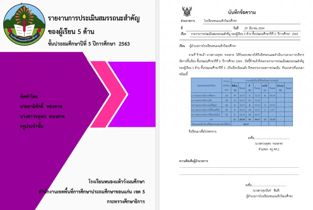 ดาวน์โหลดฟรี รายงานการประเมินสมรรถนะสำคัญของผู้เรียน ไฟล์ Excel แก้ไขได้ เครดิตเพจ ห้องเรียนครูไข่นุ้ย