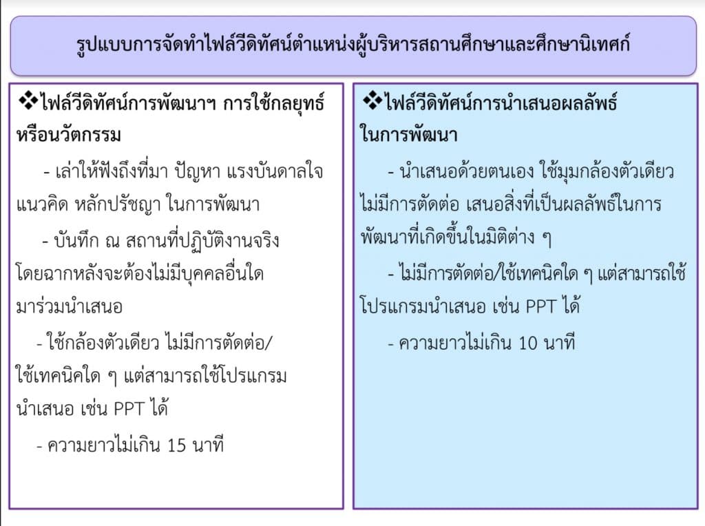 รูปแบบการจัดทำไฟล์วีดิทัศน์ ตำแหน่งผู้บริหารสถานศึกษาและศึกษานิเทศก์