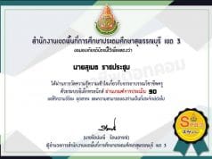 แบบทดสอบออนไลน์ เรื่อง การวัดความรู้ความเข้าใจ ด้านจรรยาบรรณวิชาชีพ โดย สพป.สุพรรณบุรีเขต 3