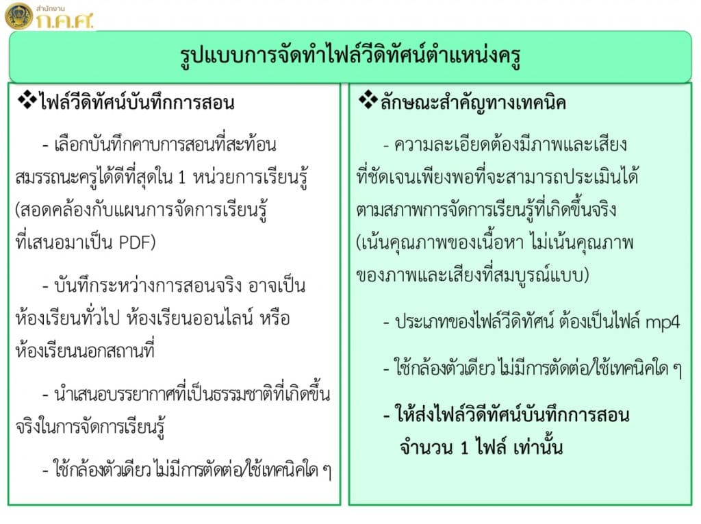 รูปแบบการจัดทำไฟล์วีดิทัศน์ตำแหน่งครู