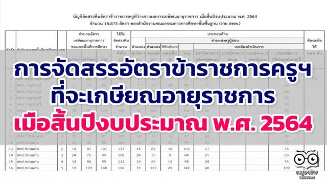 การจัดสรรอัตราข้าราชการครูฯ ที่จะเกษียณอายุราชการ เมื่อสิ้นปีงบประมาณ พ.ศ. 2564