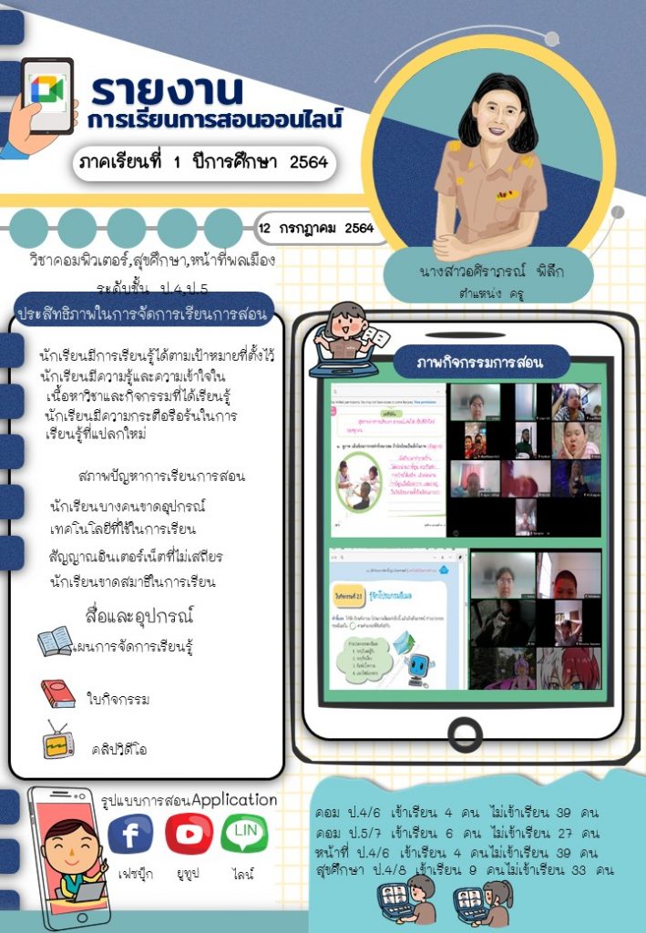 ดาวน์โหลดฟรี รายงานการสอนออนไลน์ ไฟล์เพาเวอร์พอยท์ แก้ไขได้