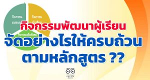 กิจกรรมพัฒนาผู้เรียน จัดอย่างไรให้ครบถ้วนตามหลักสูตร ??