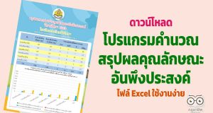 ดาวน์โหลดไฟล์ โปรแกรมคำนวณสรุปผลการประเมินคุณลักษณะอันพึงประสงค์ ไฟล์ Excel ใช้งานง่าย เครดิตโรงเรียนประโคนชัยวิทยา