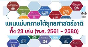 ดาวน์โหลด 23 แผนแม่บทภายใต้ยุทธศาสตร์ชาติ ทั้ง 23 เล่ม (พ.ศ. 2561 - 2580)