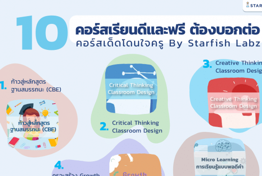 10 คอร์สเด็ด ต้องบอกต่อ แจกแบบจุกๆ รับเกียรติบัตร พร้อมแลกของรางวัลฟรี!! จาก Starfish Labz