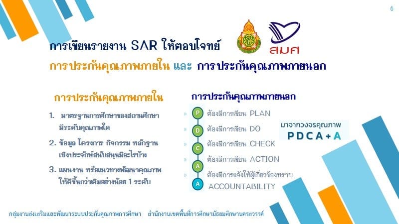 แนวทางการจัดทำรายงานการประเมินตนเอง ของสถานศึกษา (SAR: Self-Assessment Report) ปีการศึกษา 2564 แนวทางการเขียน SAR 2564 