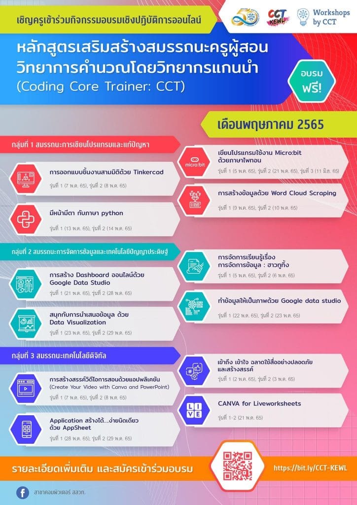 ขอเชิญอบรมออนไลน์ หลักสูตรในเดือนพฤษภาคม เลือกเรียนรู้ได้อย่างหลากหลาย เพื่อส่งเสริมสมรรถนะการสอนวิทยาการคำนวณในชั้นเรียน โดยวิทยากรแกนนำ CCT (Coding Core Trainer) 