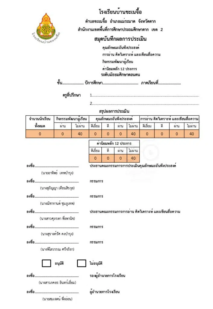 ดาวน์โหลดฟรี โปรแกรมประเมินคุณลักษณะอันพึงประสงค์ของโรงเรียน (ไฟล์ Excel) พร้อมปริ้น โดย โรงเรียนบ้านขะเนจื้อ