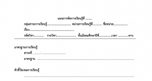 ดาวน์โหลด แบบแผนการจัดการเรียนรู้ ไฟล์เวิร์ด แก้ไขได้