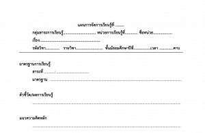 ดาวน์โหลด แบบแผนการจัดการเรียนรู้ ไฟล์เวิร์ด แก้ไขได้