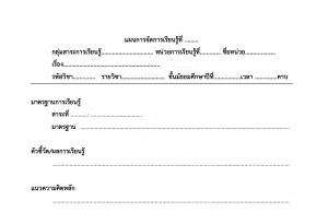 ดาวน์โหลด แบบแผนการจัดการเรียนรู้ ไฟล์เวิร์ด แก้ไขได้