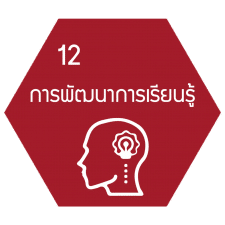 สรุปแผนแม่บทภายใต้ยุทธศาสตร์ชาติ ประเด็น การพัฒนาการเรียนรู้ (12) (พ.ศ. 2561 - 2580)