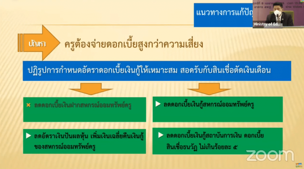 ศธ. จับมือหน่วยงานพันธมิตร ร่วมแก้ปัญหาหนี้สินครู เปิดลงทะเบียนหลังสงกรานต์อีกครั้ง