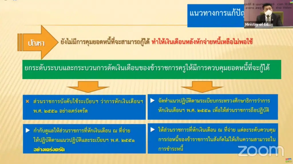 ศธ. จับมือหน่วยงานพันธมิตร ร่วมแก้ปัญหาหนี้สินครู เปิดลงทะเบียนหลังสงกรานต์อีกครั้ง