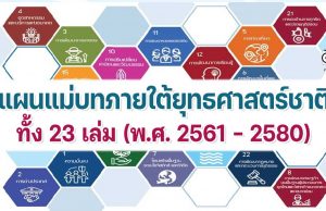 ดาวน์โหลด 23 แผนแม่บทภายใต้ยุทธศาสตร์ชาติ ทั้ง 23 เล่ม (พ.ศ. 2561 - 2580)