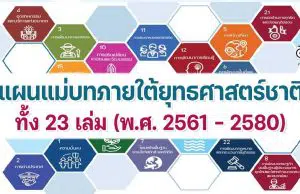 ดาวน์โหลด 23 แผนแม่บทภายใต้ยุทธศาสตร์ชาติ ทั้ง 23 เล่ม (พ.ศ. 2561 - 2580)