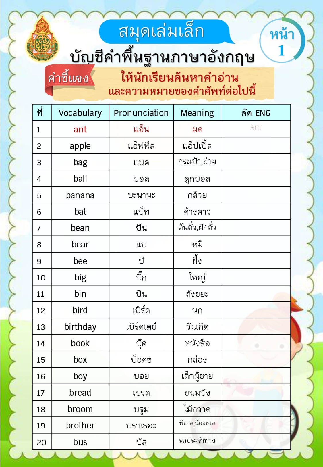 แจกฟรี!! สมุดเล่มเล็ก บัญชีคำพื้นฐานภาษาอังกฤษ ชั้น ป.1 พร้อมปกแก้ไขได้ ...