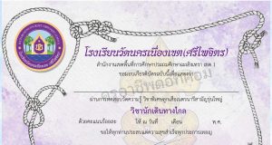 แบบทดสอบออนไลน์ วิชานักเดินทางไกล ผ่านเกณฑ์ รับเกียรติบัตรโดย โรงเรียนวัดนครเนื่องเขต(ศรีไพจิตร)