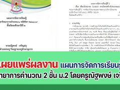เผยแพร่ผลงาน แผนการจัดการเรียนรู้ รายวิชาวิทยาการคำนวณ 2 ชั้น ม.2 โดยครูณัฐพงษ์ เจริญปรุ ครูโรงเรียนบัวใหญ่