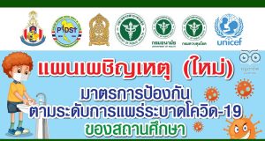 แจกไฟล์ฟรี แผนเผชิญเหตุสถานศึกษา (ใหม่) มาตรการป้องกันตามระดับการแพร่ระบาดโควิด-19