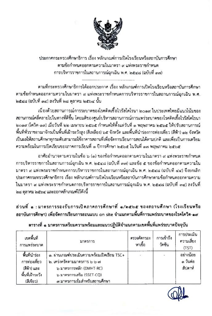 ประกาศ ศธ. เรื่อง หลักเกณฑ์การเปิดโรงเรียนหรือสถาบันการศึกษา ตามข้อกำหนดออกตามความในมาตรา 9 แห่งพระราชกำหนดการบริหารราชการในสถานการณ์ฉุกเฉิน พ.ศ. 2548 (ฉบับที่ 37) ลงวันที่ 10 พฤษภาคม 2565